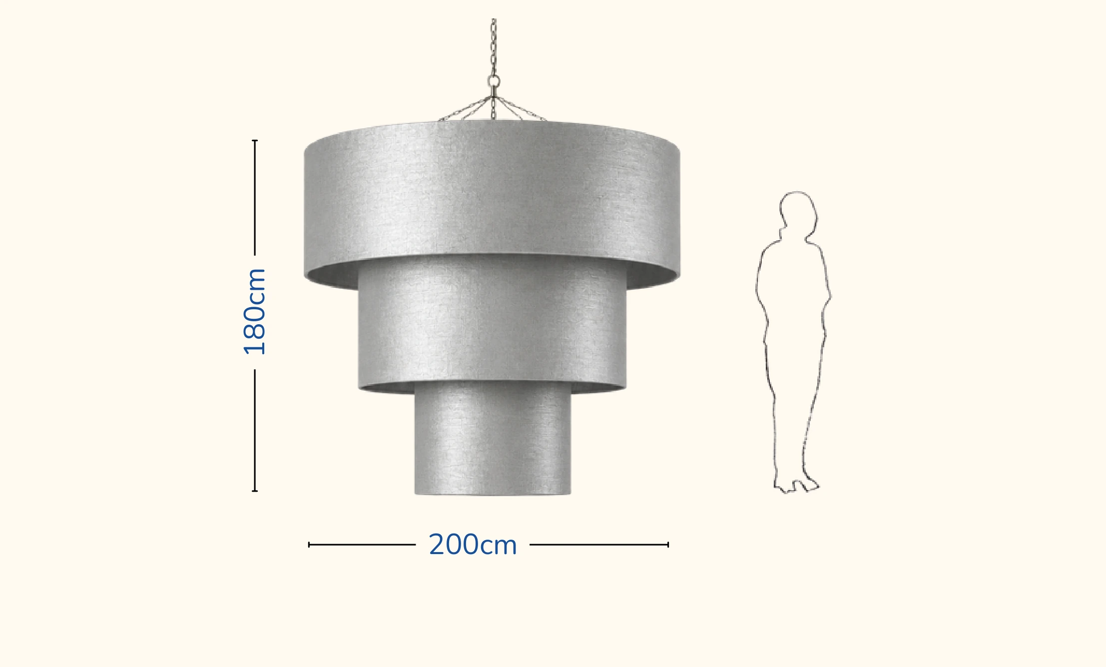 Escala: 180 cm de alto por 200 cm de ancho