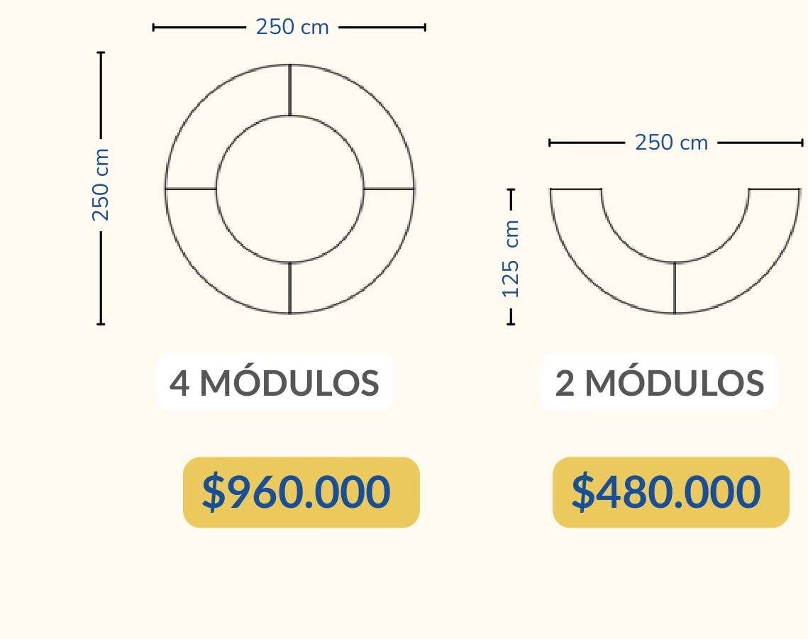 4 módulos (círculo completo) o 2 módulos (medio círculo)
