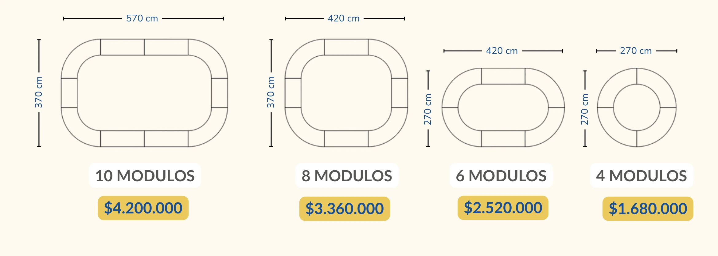 Configuraciones: 10, 8, 6 y 4 módulos